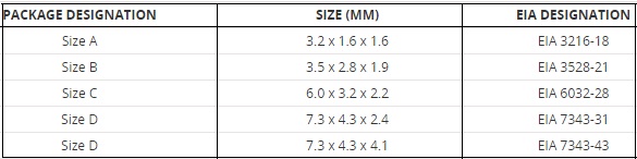 Tantalum Capacitor SMD Sizes