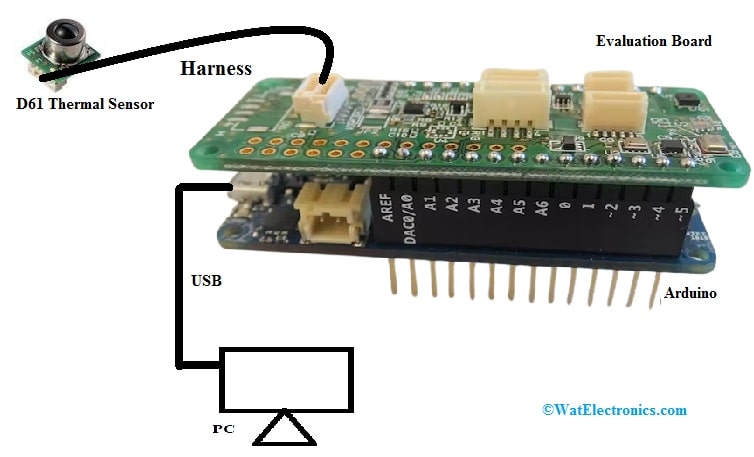 Thermal Sensor Arduino