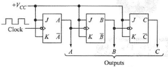 Three Bit Binary Ripple Counter