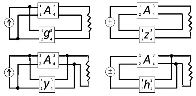 Topologies of Feedback Amplifier