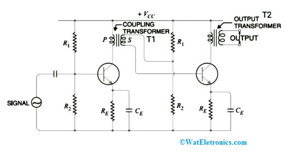 Transformer Coupled Amplifier