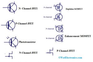 Transistors Symbols