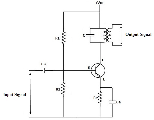 Tuned Amplifier Circuit