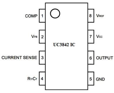 UC3842 Pin Configuration