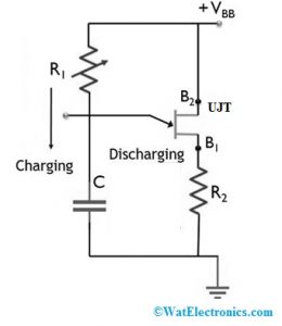 UJT Relaxation Oscillator Circuit