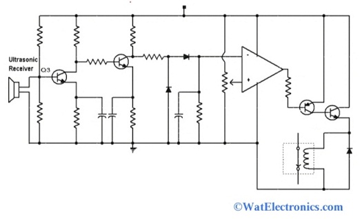  Récepteur de transducteur à ultrasons 