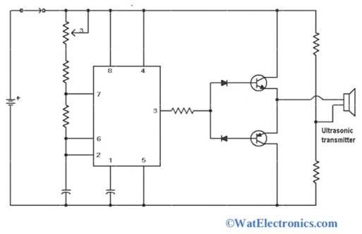 ultrasone Transducer Transmitter