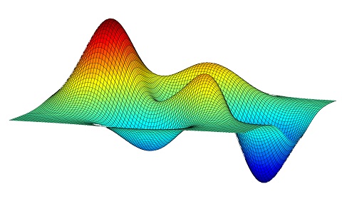 VLSI Projects using MatLab