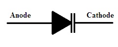 Varactor Diode Symbol