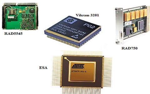 Vikram 3201 Comparison