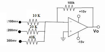 Voltage Adder Example