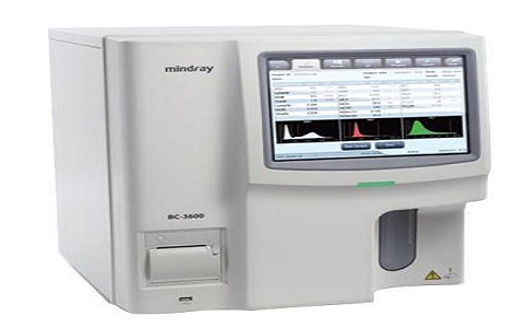 Wave Analyzer