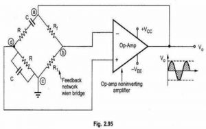 Wein bridge oscillator Circuit Diagram Using Op-Amp