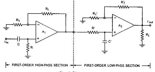 Wide Band Pass Filter