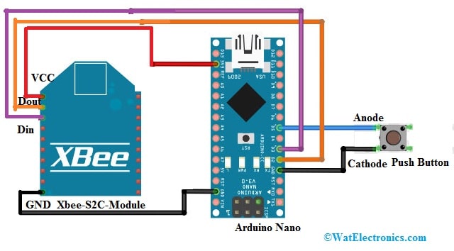 Xbee-S2C-Module Interfacing with Arduino Nano