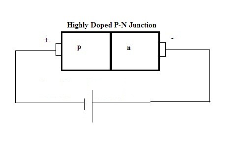 Zener Diode Circuit