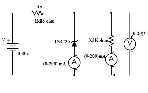 Zener Diode Experiment