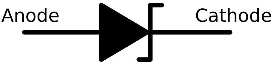 Zener Diode Symbol