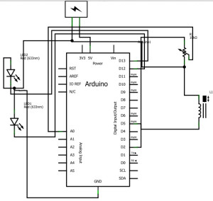 Arduino Uno with Digital Input/Output