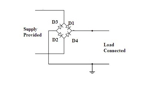  Bridge Wave Rectifier Operation Analysis