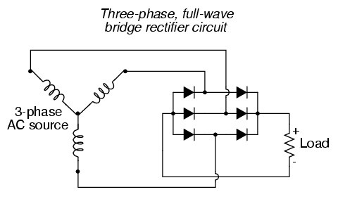 Three Phase Supply Circuit