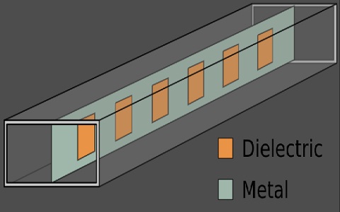 Dielectric Material