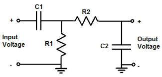 BPF Calculation