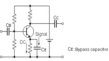 Emitter-Bypass-Capacitor