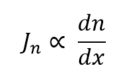 equation for diffusion current density ntype