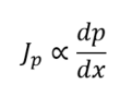 equation for diffusion current density ptype