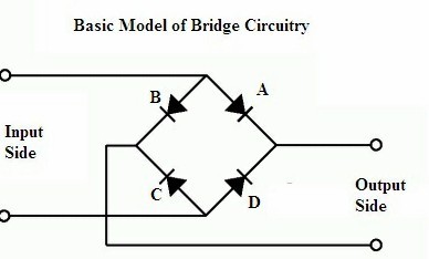 Full Wave Bridge Rectifier Circuit