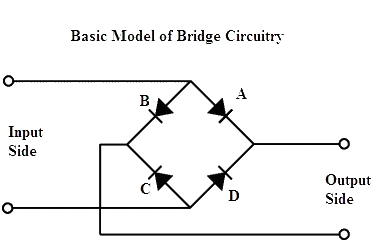 Basic Circuit Representing Uncontrolled Rectifier