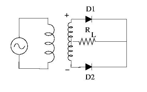 Full Wave Rectifier (Center-Tapped)