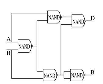 half-aftrekker-geïmplementeerd-met-nand-poorten