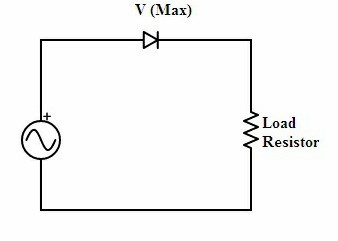 half wave rectifier