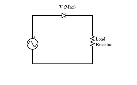 half wave rectifier