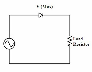 half wave rectifier