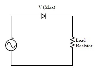 half-wave-rectifier