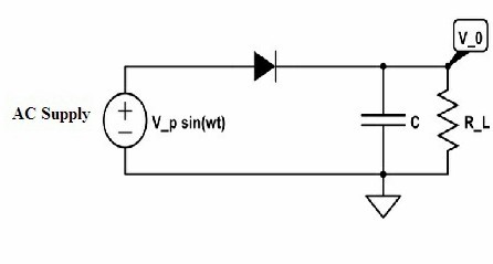 half wave rectifier with capacitor filter