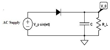 half wave rectifier with capacitor filter