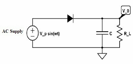 half wave rectifier with capacitor filter