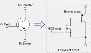 Insulated Gate Bipolar Transistor