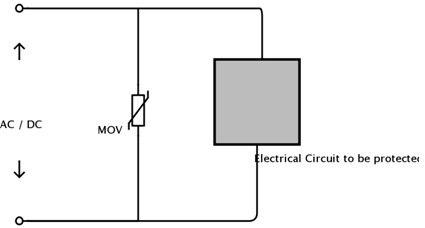 Metal-Oxide