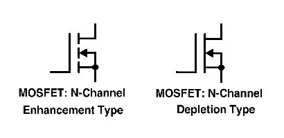 mosfet