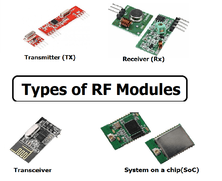 Types of RF Modules